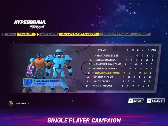 صور HyperBrawl Tournament iPad 