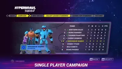 صور HyperBrawl Tournament