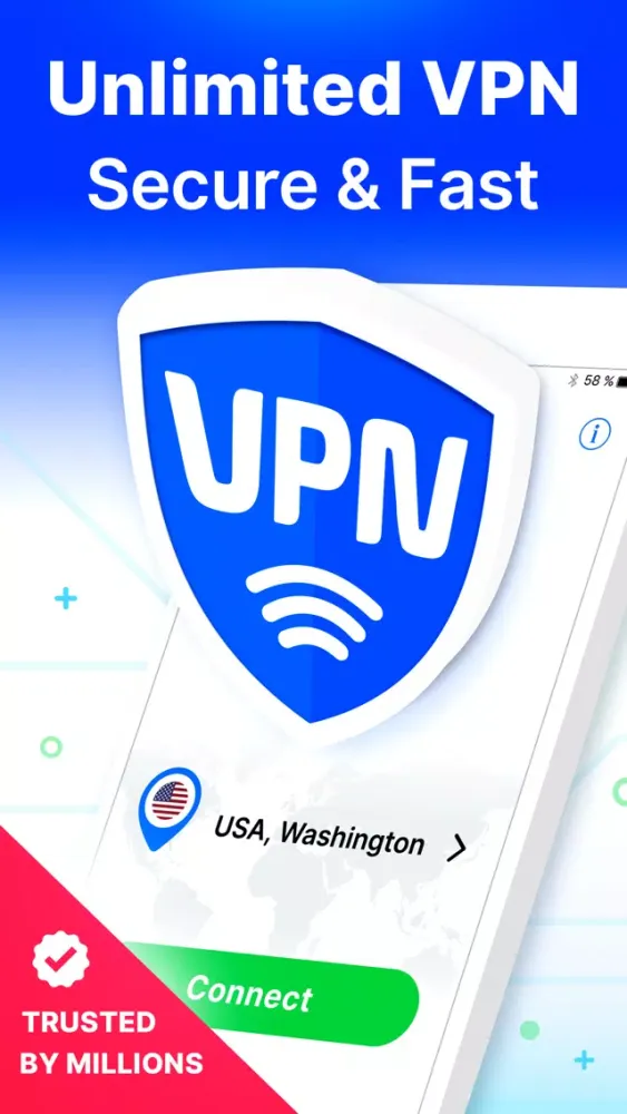 VPN proxy unlimited for phone應用截圖