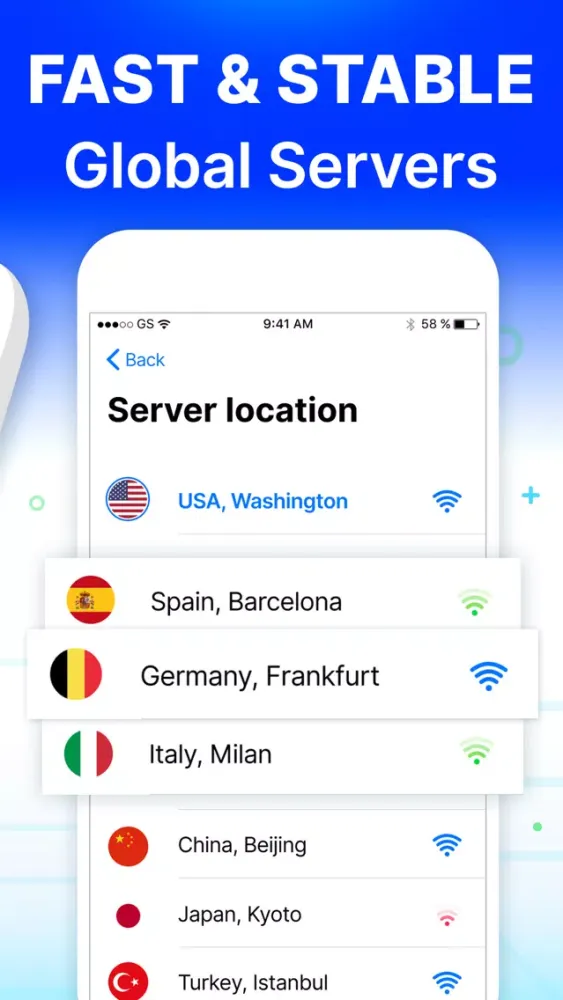 VPN proxy unlimited for phone應用截圖