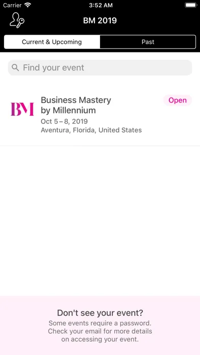 صور Business Mastery by Millennium