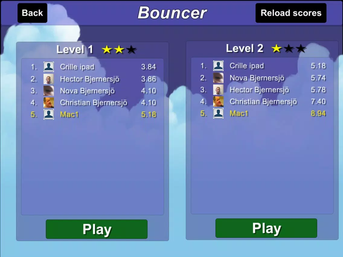 Скриншоты Bouncer FTW iPad 