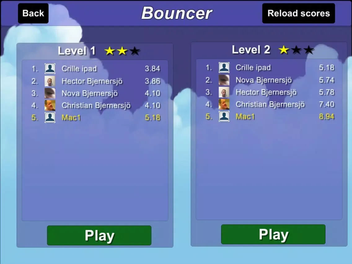 Tangkapan skrin Bouncer FTW iPad 