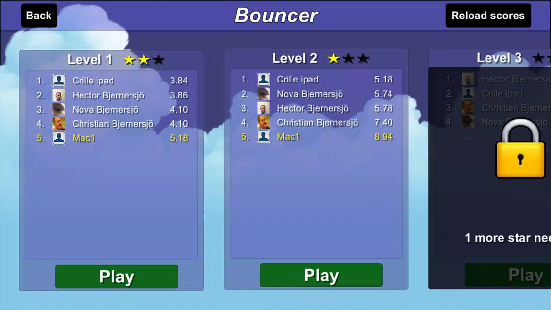 Скриншоты Bouncer FTW