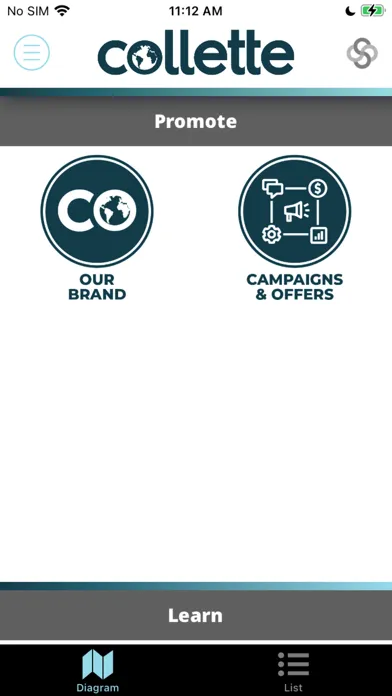 Collette Travel Hub 스크린샷
