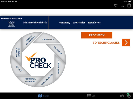 Ảnh chụp màn hình của Haver & Boecker PROcheck MF iPad 