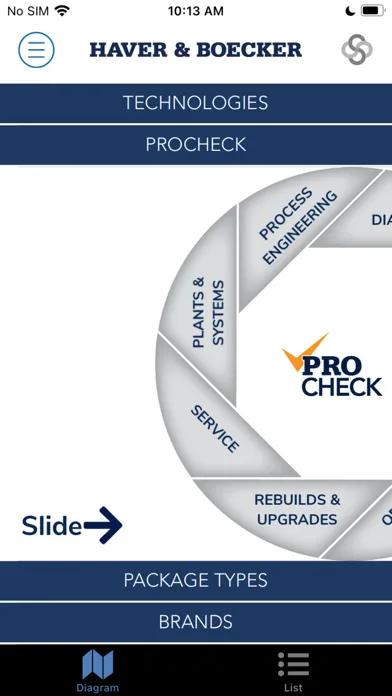 Tangkapan layar Haver & Boecker PROcheck MF