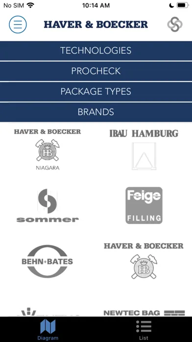 Tangkapan layar Haver & Boecker PROcheck MF