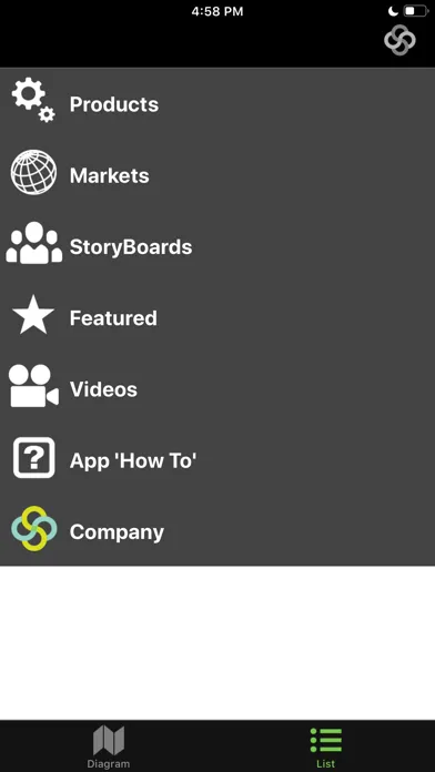 ภาพหน้าจอของ StorySlab