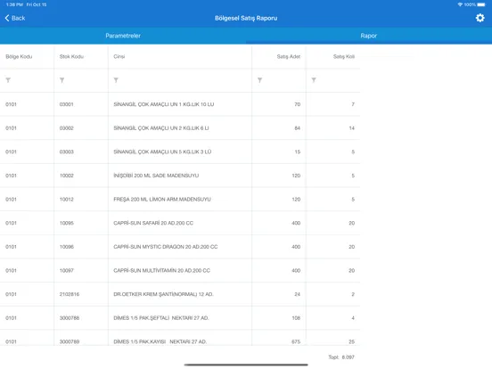 MBT İş Zekası iPad 스크린샷