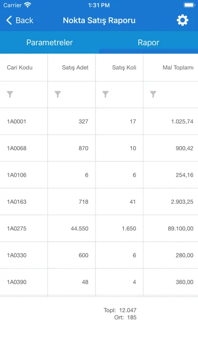 MBT İş Zekası 스크린샷