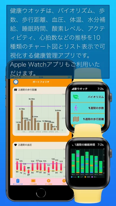 Screenshot di 健康ウオッチ
