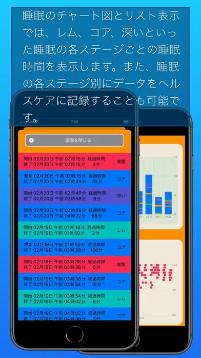 Screenshot di 健康ウオッチ