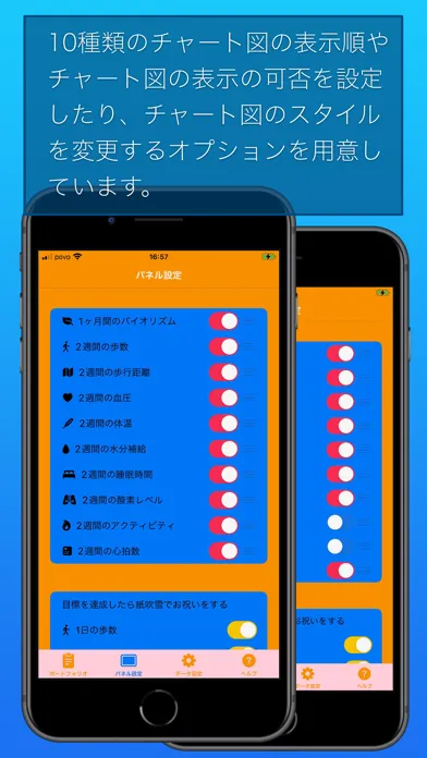 Screenshot di 健康ウオッチ