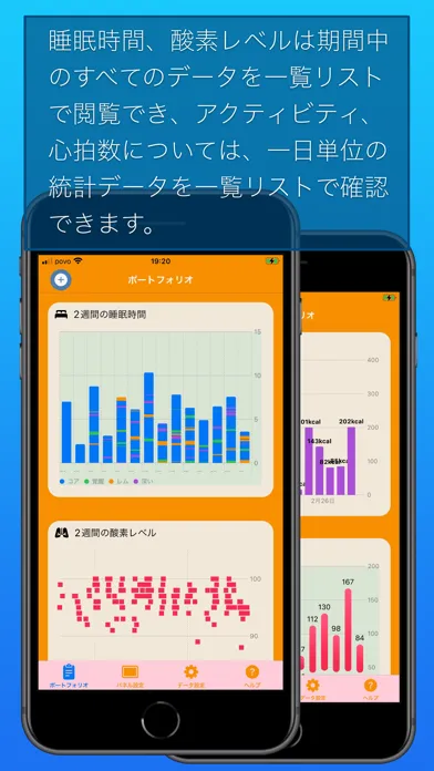 Screenshot di 健康ウオッチ