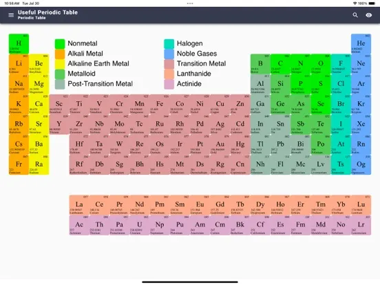 Useful Periodic Table iPad  Ekran Görüntüleri