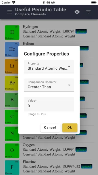 Useful Periodic Table Ekran Görüntüleri
