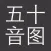 五十音图--有节操的五十音图