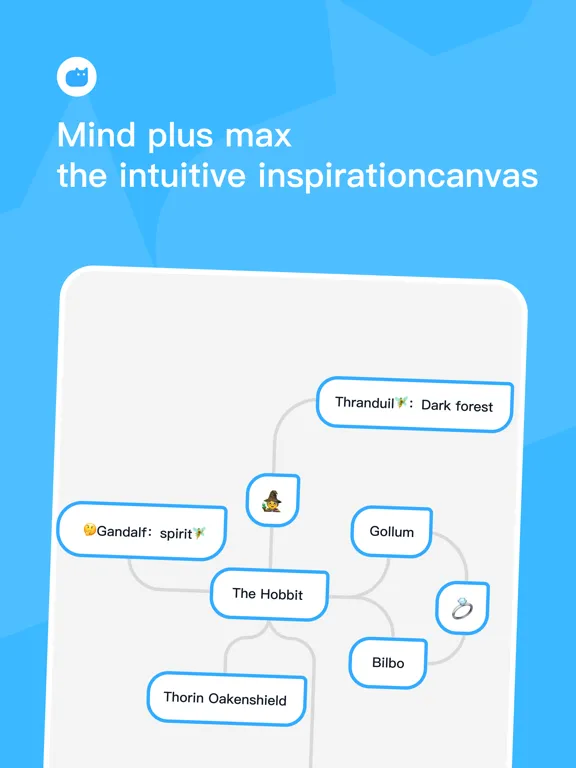 Screenshot di Mind Bubble -  Ideas & Memos iPad 