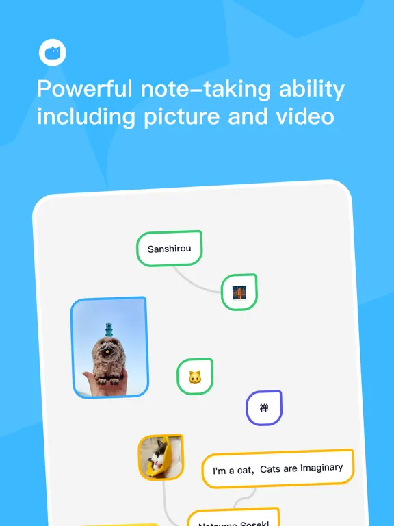 Screenshot di Mind Bubble -  Ideas & Memos iPad 