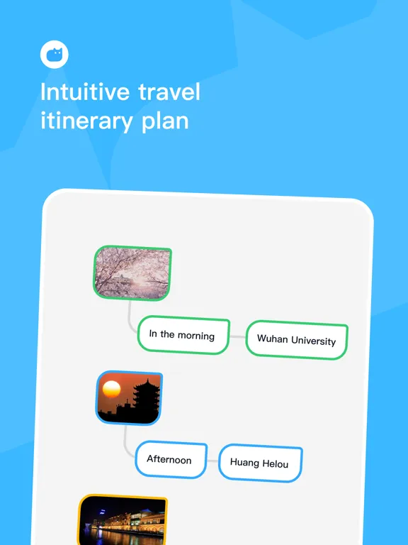 Screenshot di Mind Bubble -  Ideas & Memos iPad 