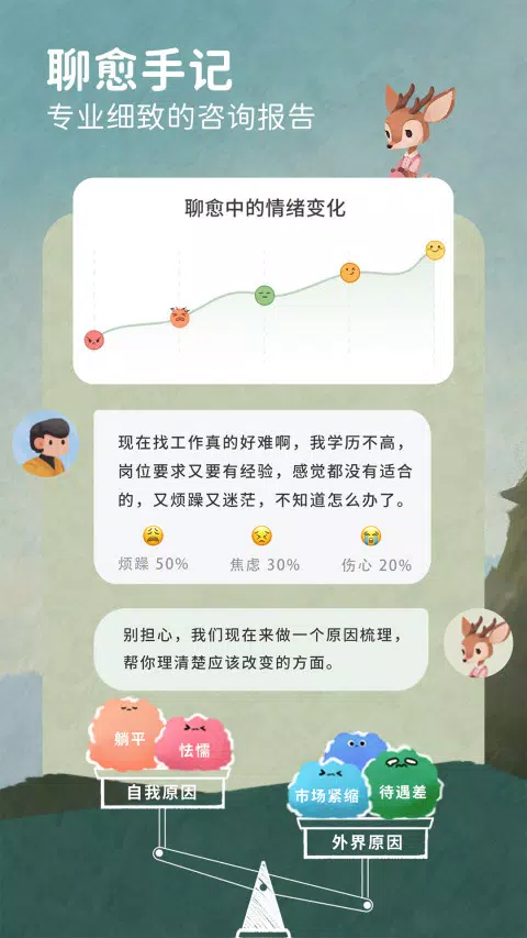 林间聊愈室 Screenshots3
