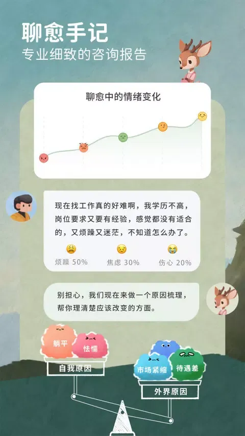 林间聊愈室应用截图
