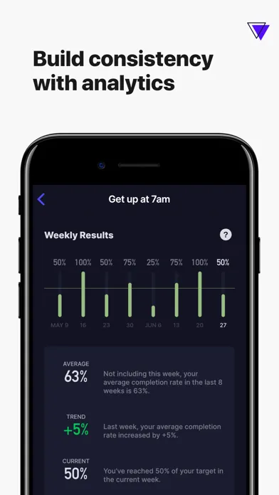 Higher Goals & Habit Tracker Screenshots
