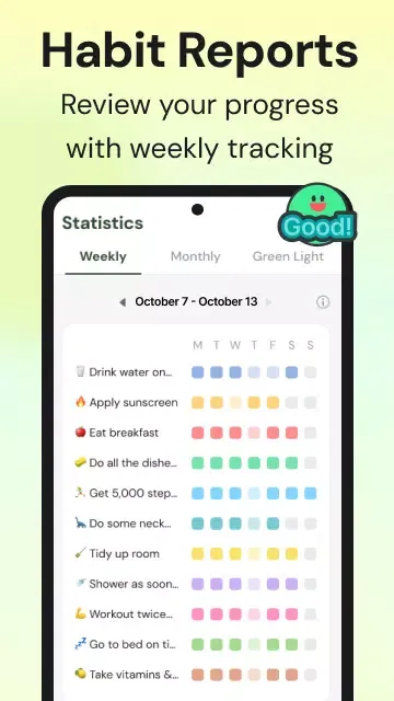 MyRoutine: Routine Habit Goal سکرین شاٹس