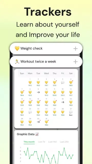 MyRoutine: Routine Habit Goal سکرین شاٹس
