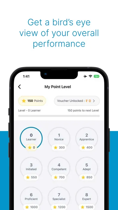 Ảnh chụp màn hình của Mindler Navigate