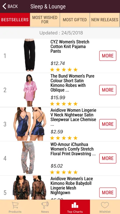 Скриншоты Dream Lingerie