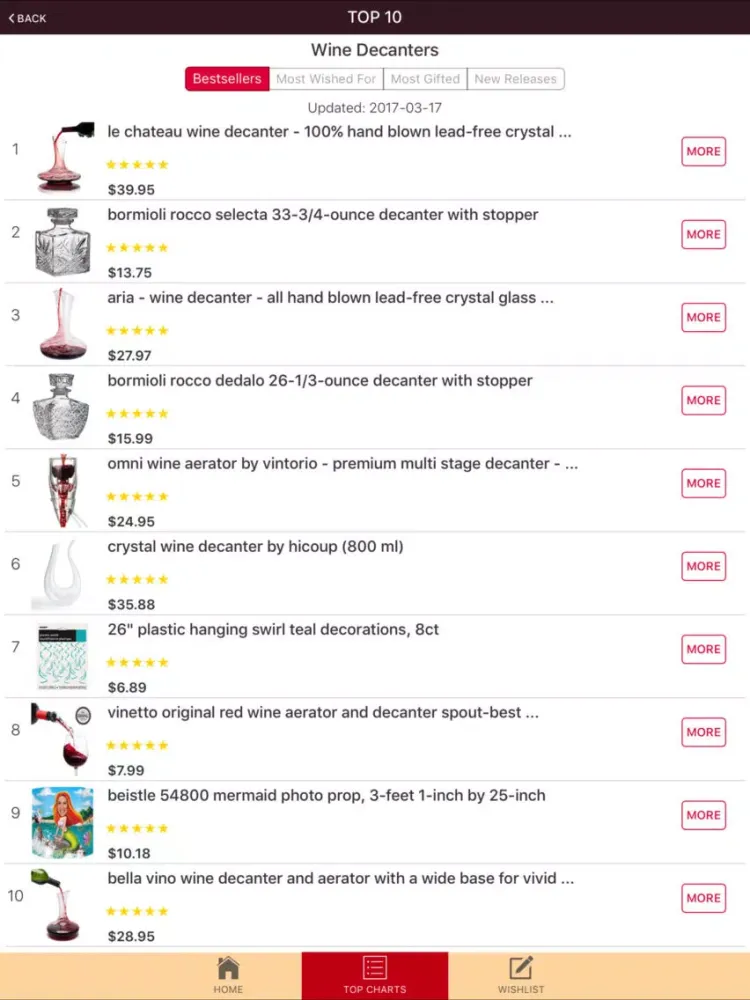 صور Wines & Decanters iPad 