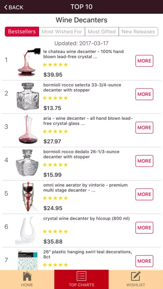 صور Wines & Decanters