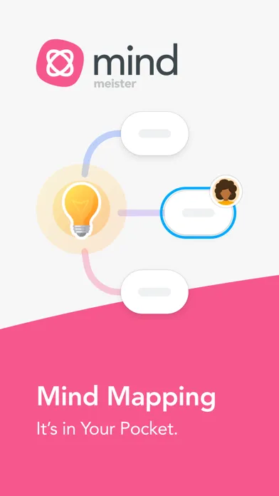 Mind Mapping - MindMeister سکرین شاٹس