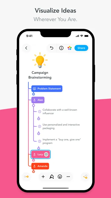 Mind Mapping - MindMeister سکرین شاٹس