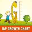 IAP Growth Charts IAP Growth Charts