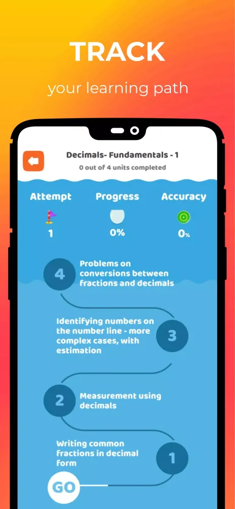 صور Ei Mindspark Learning App