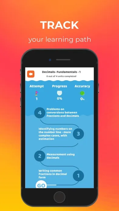 Скриншоты Ei Mindspark Learning App