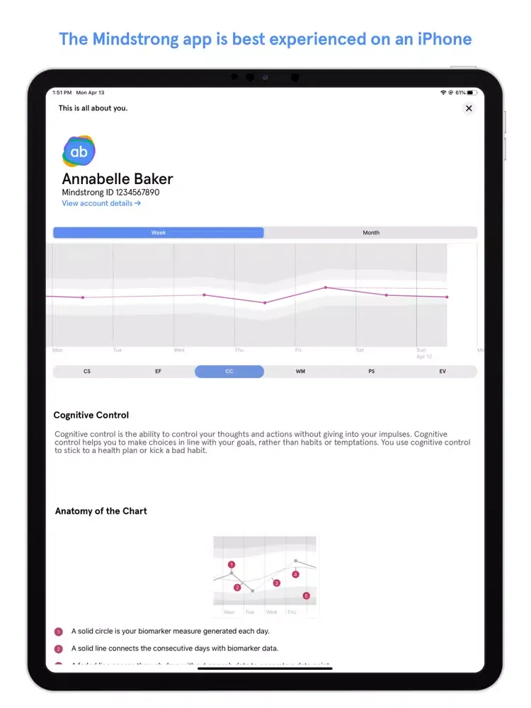 ภาพหน้าจอของ Mindstrong Online Therapy 18+ iPad 