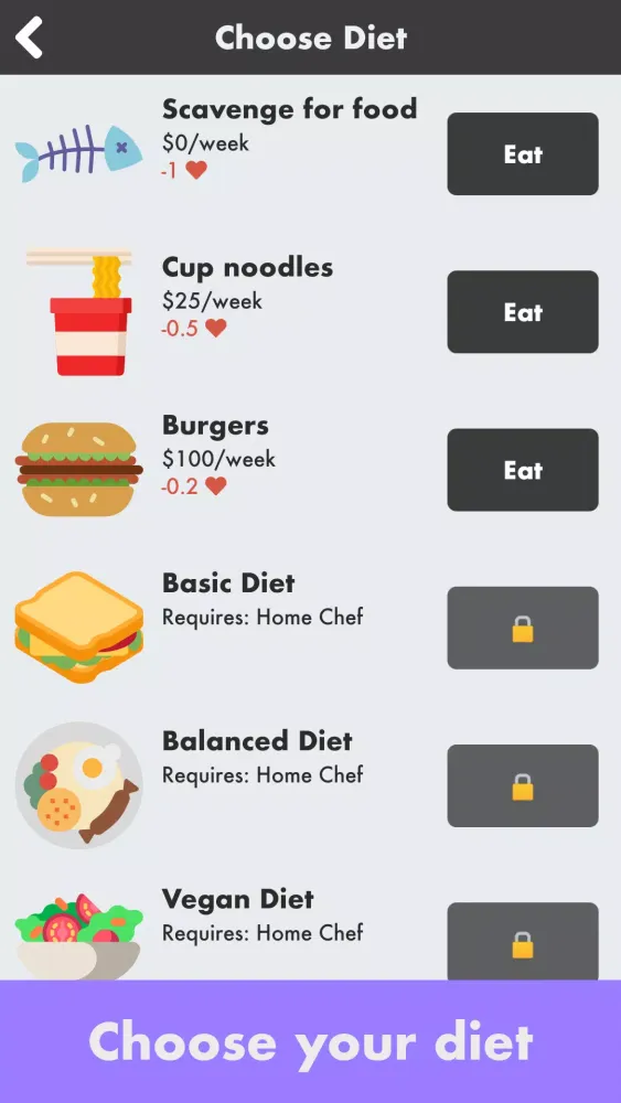 صور Life Simulator