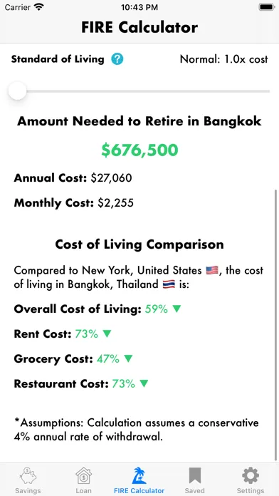 Tangkapan skrin Mortgage Calculator Plus +