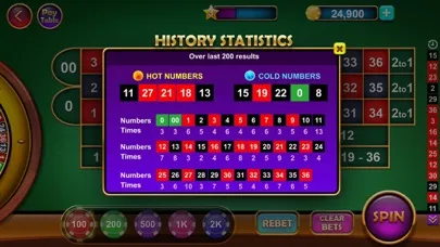 Roulette Casino royale city應用截圖