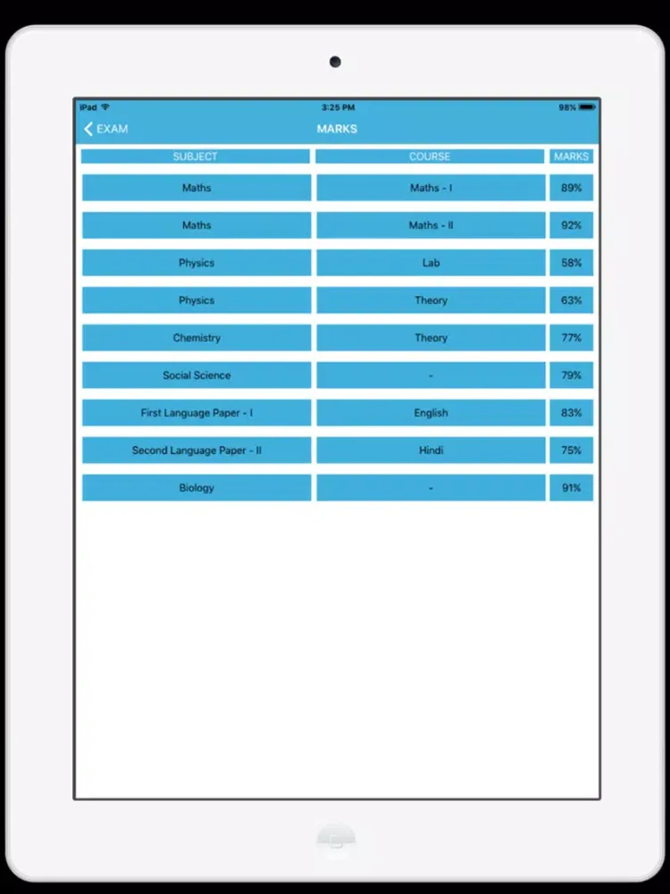 School Connect - inEDUtech iPad  スクリーンショット