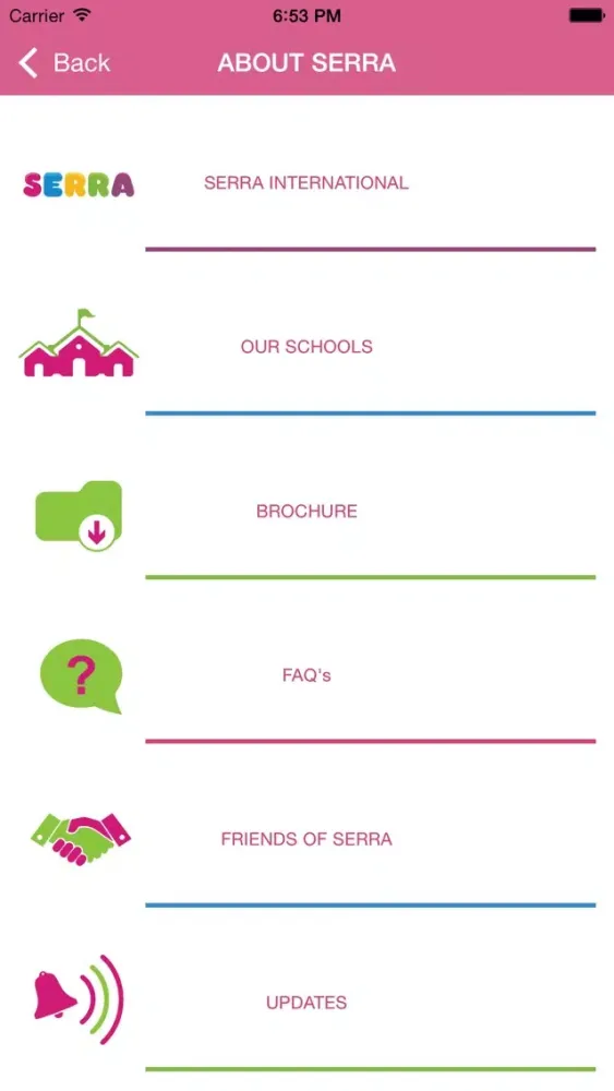تصاویر SERRA INTERNATIONAL - Official