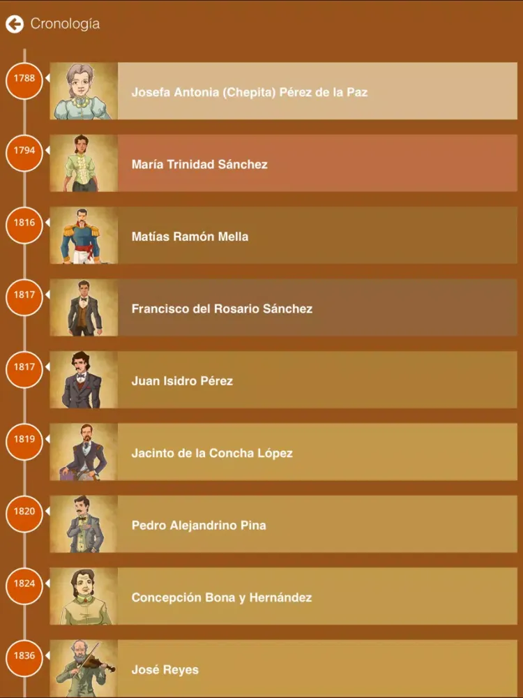 Screenshot di Héroes de la Historia iPad 