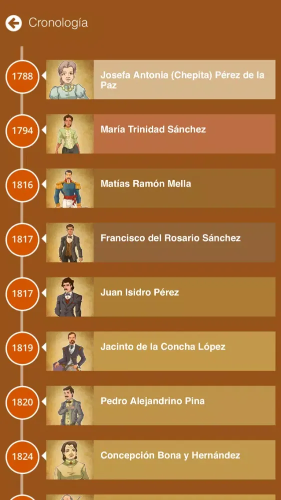Screenshot di Héroes de la Historia