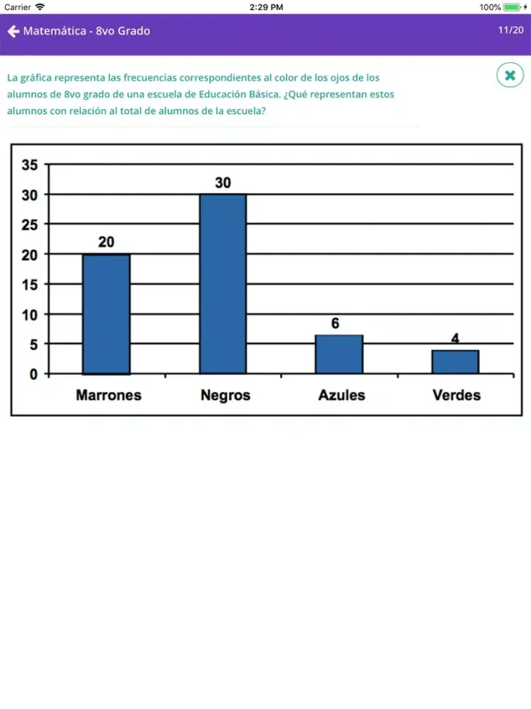 Zrzuty ekranu Pruebas Nacionales Dominicanas iPad 