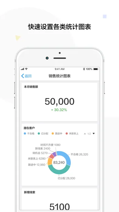 Captures d'écran de 明道云(私有部署)