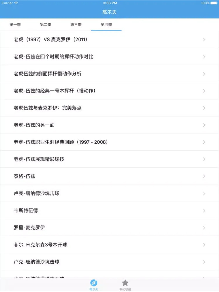 تصاویر 学打高尔夫－教您怎么打高尔夫 iPad 